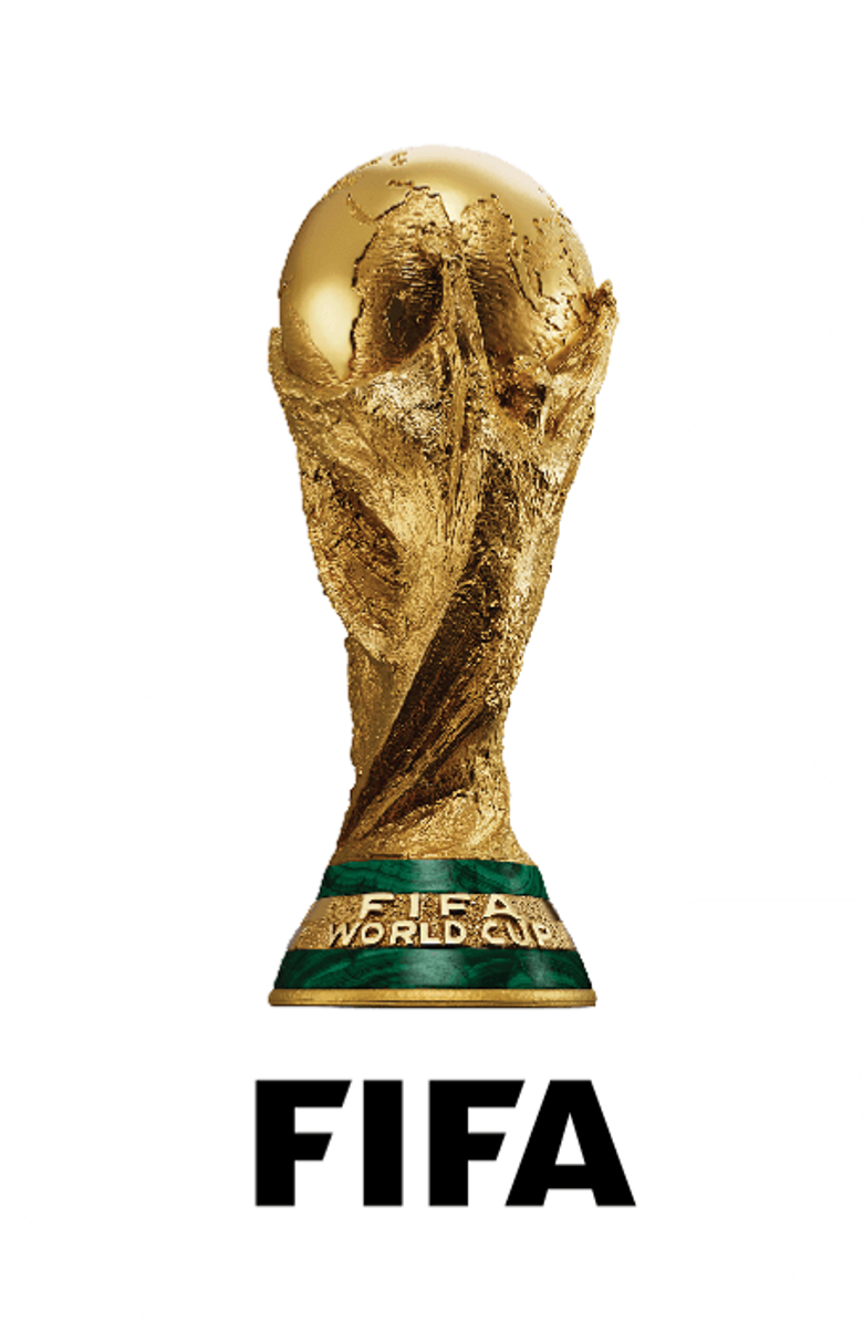 FIFA World Cup 2026: Preview Series