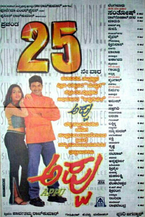 Appu