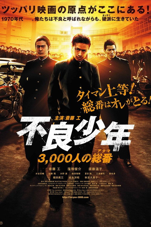 The Total Number of 3000 Juvenile Delinquents