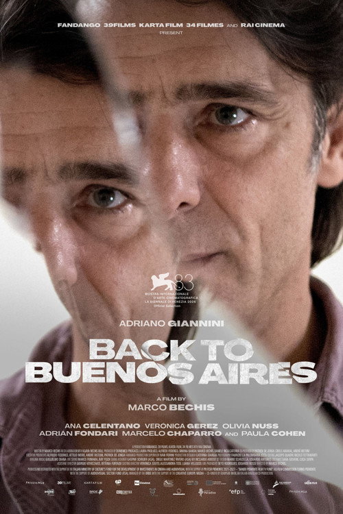 Back to Buenos Aires