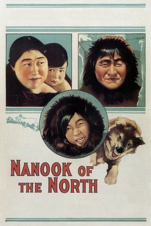 Nanook of the North - TopStrem