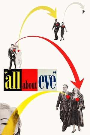 All About Eve - TopStrem