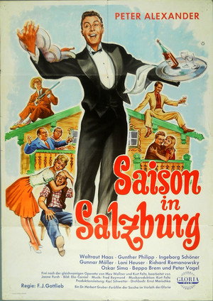Saison in Salzburg - TopStrem
