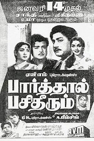 Paarthaal Pasi Theerum