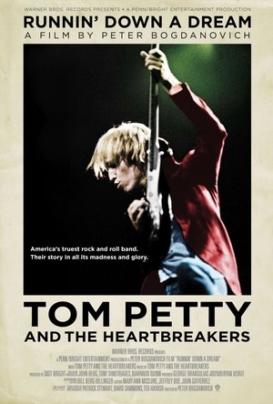 Tom Petty and the Heartbreakers: Runnin' Down a Dream - TopStrem
