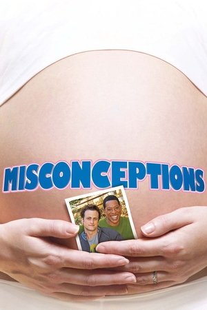 Misconceptions - TopStrem