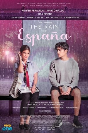 The Rain in España - TopStrem