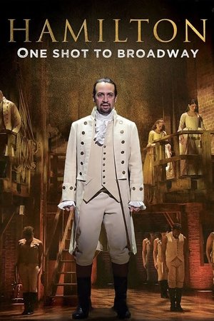 Hamilton: One Shot to Broadway - TopStrem